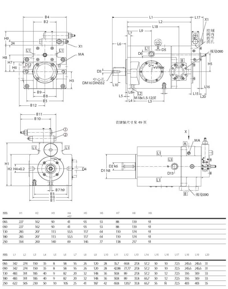 HZ-PVXS系列液压柱塞泵